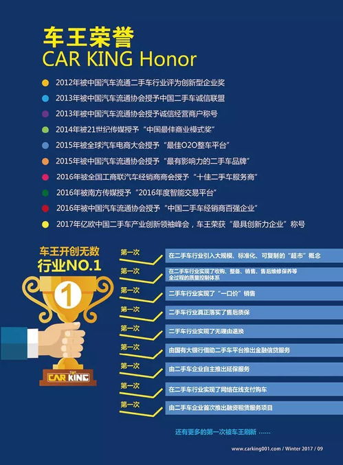 車王期刊第一期 駕御風采，啟程非凡